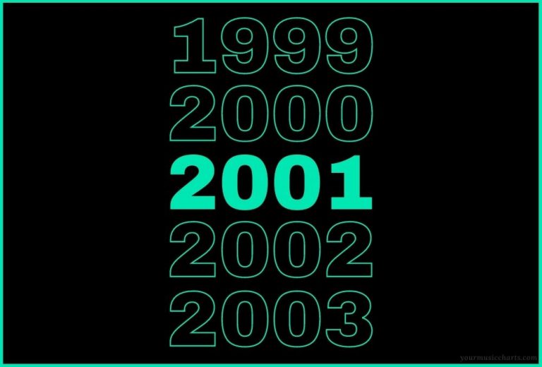 Year-End 2001 black background