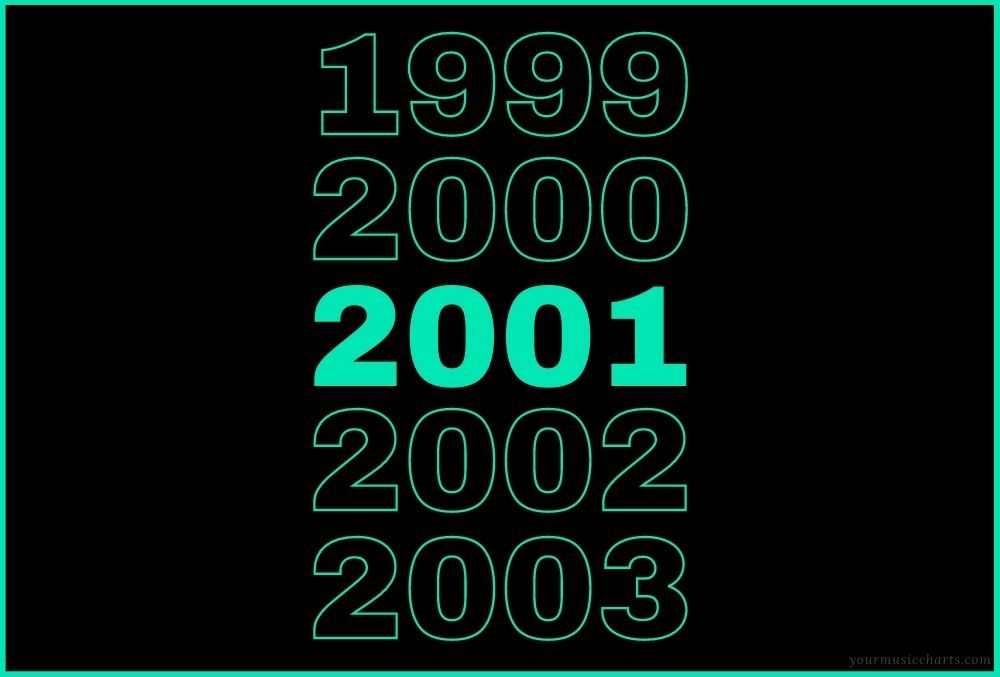 Year-End 2001 black background
