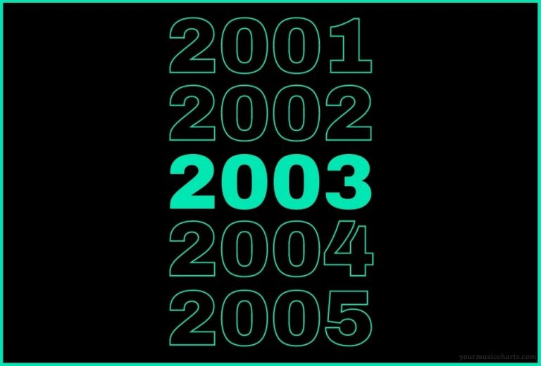Year-End 2003 black background