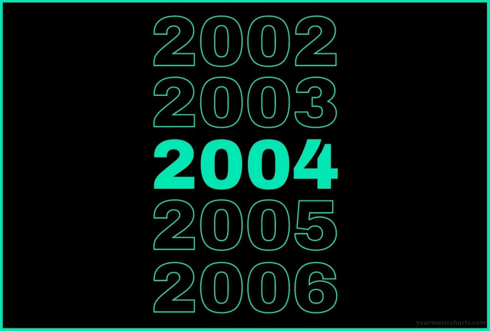Year-End 2004 black background
