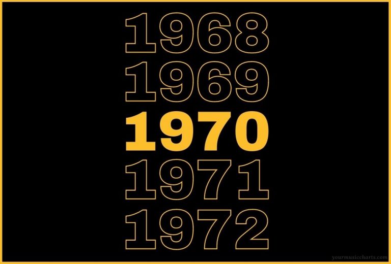 Year-End 1970 black background