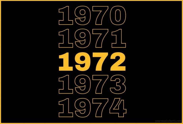 Year-End 1972 black background