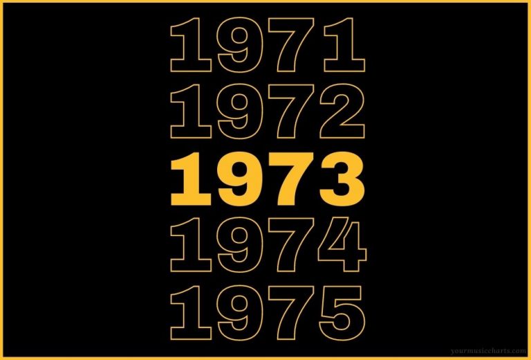 Year-End 1973 black background