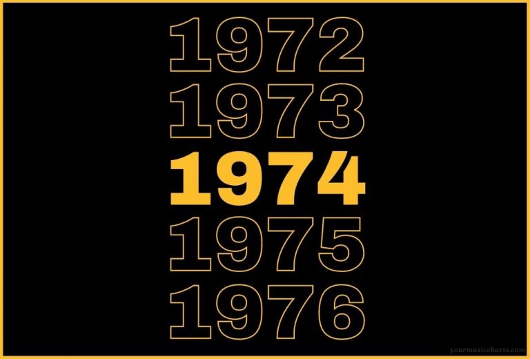 Year-End 1974 black background