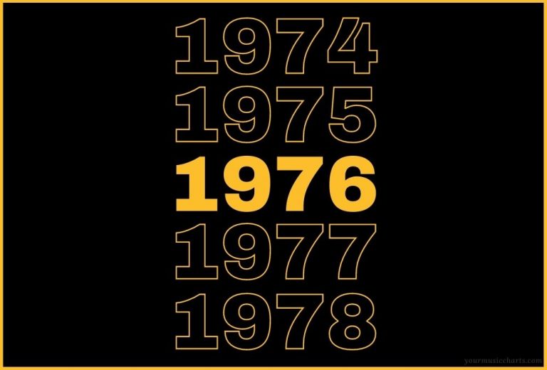 Year-End 1976 black background