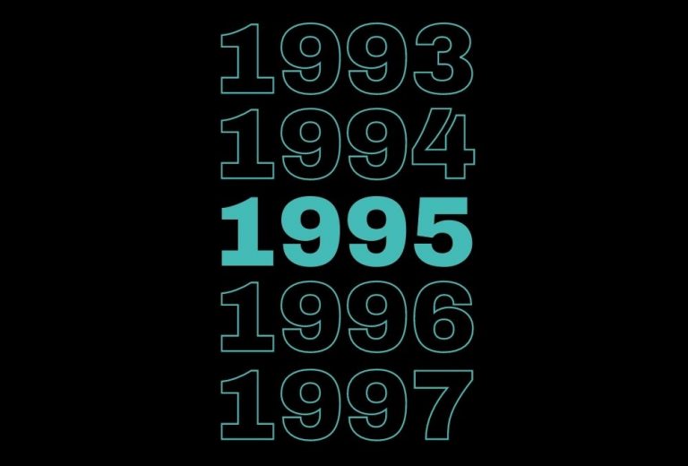 Year-End Top 100 UK 1995