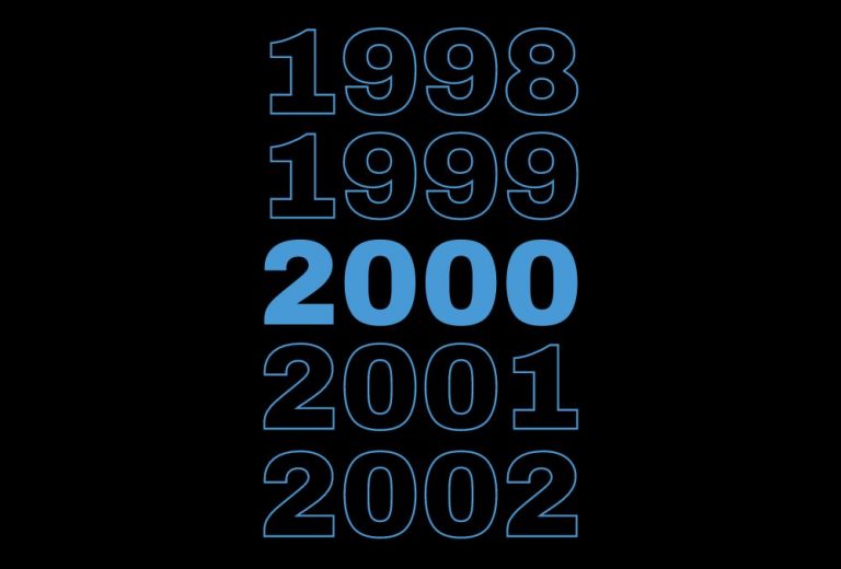 Year-End Top 100 UK 2000