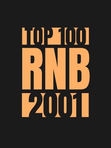 Top 100 R&B songs of 2001 image with dark background and yellow text for blog post ranking the best R&B hits of 2001.