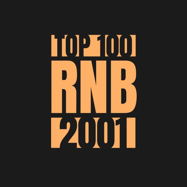 Top 100 R&B songs of 2001 image with dark background and yellow text for blog post ranking the best R&B hits of 2001.